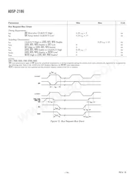 ADSP-2186BSTZ-160 Datasheet Page 18