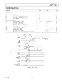 ADSP-2186BSTZ-160 Datasheet Page 21