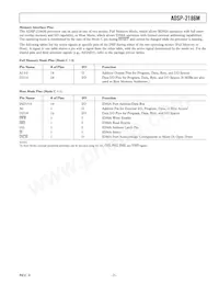 ADSP-2186MKCAZ-300 Datasheet Page 7