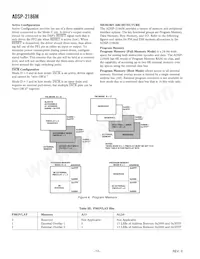 ADSP-2186MKCAZ-300 Datasheet Page 12