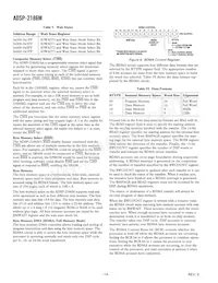 ADSP-2186MKCAZ-300數據表 頁面 14