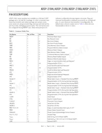 ADSP-2187LBSTZ-210 Datasheet Page 17