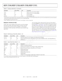 ADSP-2187LBSTZ-210數據表 頁面 18