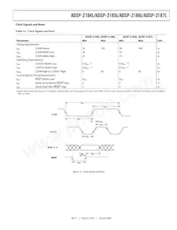 ADSP-2187LBSTZ-210 Datenblatt Seite 23