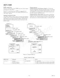 ADSP-2188MKSTZ-300 Datasheet Page 12