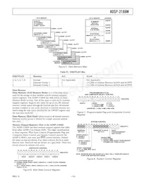 ADSP-2188MKSTZ-300 Datasheet Page 13