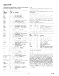 ADSP-2189MKCAZ-300 Datasheet Page 4