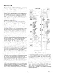ADSP-2191MKCA-160 Datasheet Page 4