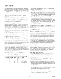 ADSP-2191MKCA-160 Datenblatt Seite 8