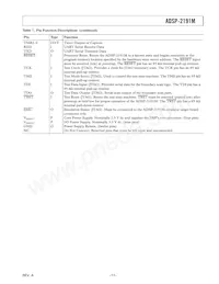 ADSP-2191MKCA-160 Datasheet Pagina 17
