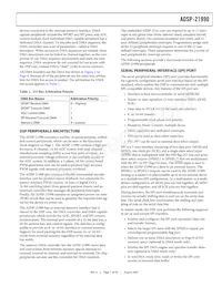 ADSP-21990BSTZ Datasheet Page 7