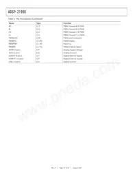 ADSP-21990BSTZ Datasheet Page 18