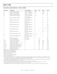 ADSP-21990BSTZ Datasheet Pagina 20