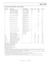 ADSP-21990BSTZ Datasheet Page 21