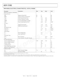 ADSP-21990BSTZ Datasheet Pagina 22