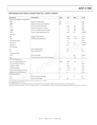 ADSP-21990BSTZ Datasheet Page 23