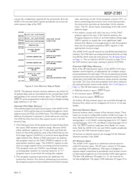 ADSP-21991BSTZ Datasheet Page 5