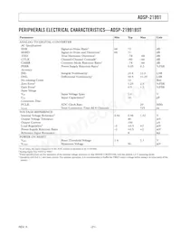 ADSP-21991BSTZ數據表 頁面 21