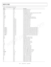 ADSP-21992YBC Datasheet Page 18