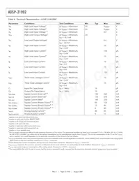 ADSP-21992YBC Datasheet Page 22