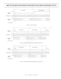ADSP-BF525KBCZ-5C2 Datenblatt Seite 7