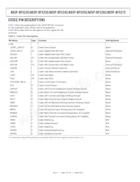 ADSP-BF525KBCZ-5C2 Datasheet Page 12