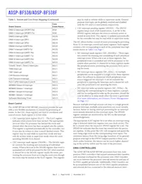 ADSP-BF538BBCZ-4A Datasheet Pagina 8