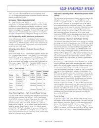 ADSP-BF538BBCZ-4A Datasheet Pagina 13