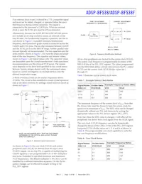 ADSP-BF538BBCZ-4A Datasheet Pagina 15