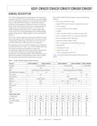 ADSP-CM409CBCZ-AF Datasheet Page 3