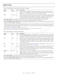 ADSP-TS101SAB1-100 Datasheet Pagina 14