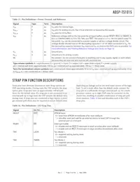 ADSP-TS101SAB1-100 Datasheet Page 19