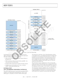 ADSP-TS201SYBPZ050 Datasheet Page 6