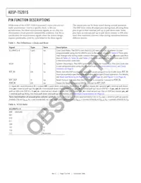 ADSP-TS201SYBPZ050 Datasheet Page 12