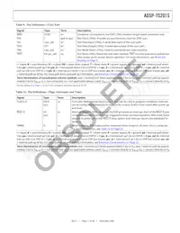 ADSP-TS201SYBPZ050 Datasheet Page 17