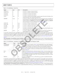 ADSP-TS201SYBPZ050 Datasheet Page 18