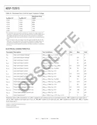 ADSP-TS201SYBPZ050 Datasheet Page 22