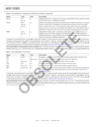 ADSP-TS202SABPZ050數據表 頁面 16