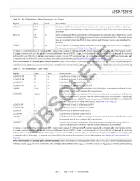 ADSP-TS202SABPZ050 Datasheet Page 17