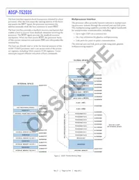 ADSP-TS203SBBPZ050 Datasheet Pagina 6