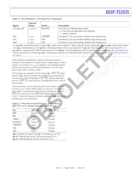 ADSP-TS203SBBPZ050 Datasheet Page 19