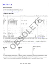 ADSP-TS203SBBPZ050 Datasheet Pagina 20