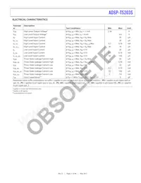 ADSP-TS203SBBPZ050 Datasheet Pagina 21