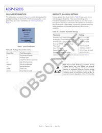 ADSP-TS203SBBPZ050 Datasheet Pagina 22