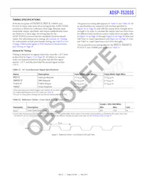 ADSP-TS203SBBPZ050 Datasheet Page 23