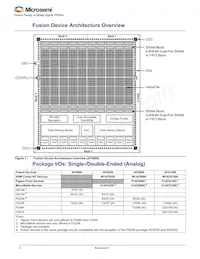 AFS090-1QNG108I Datenblatt Seite 2