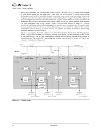 AFS090-1QNG108I Datasheet Page 10