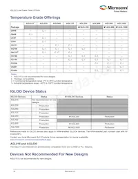 AGL600V2-FG256T Datasheet Pagina 4