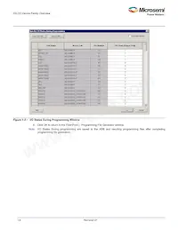 AGL600V2-FG256T Datasheet Page 14