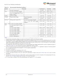 AGL600V2-FG256T Datasheet Page 16
